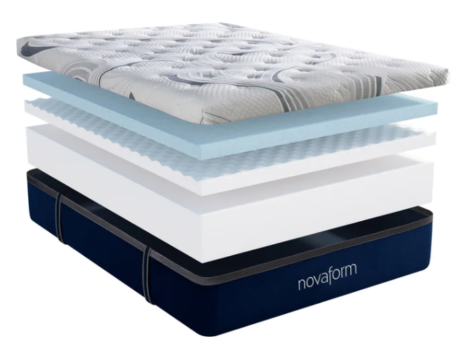 Novaform ComfortGrande Plus Advanced 14 in. Gel Memory Foam Queen Mattress